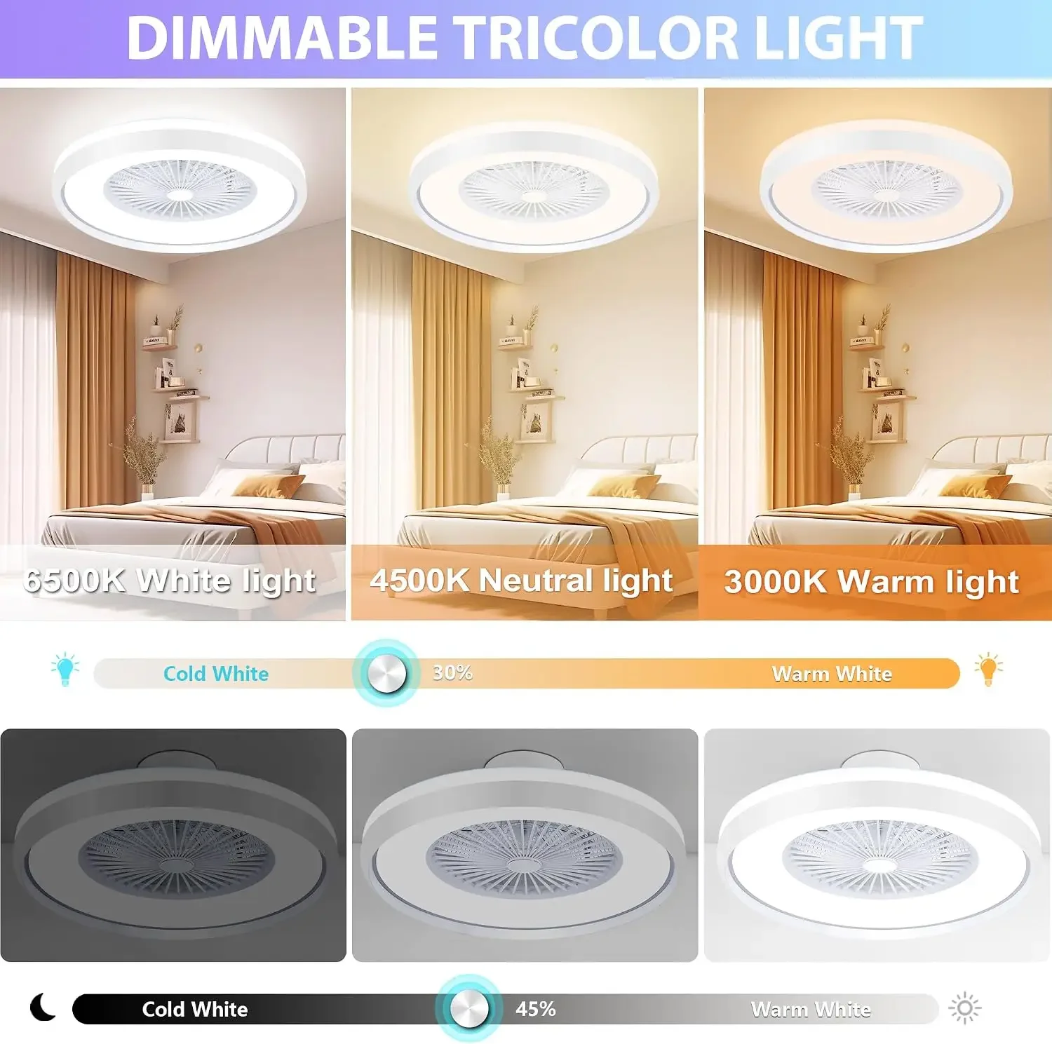 24" Bladeless Ceiling Fans with RGB Light, Low Profile Ceiling Fan with Light, Smart Modern Ceiling Fan with App/Remote/Voice - view 4