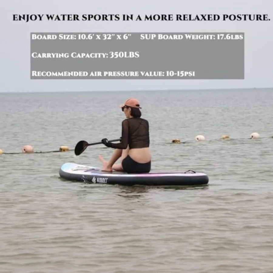 description