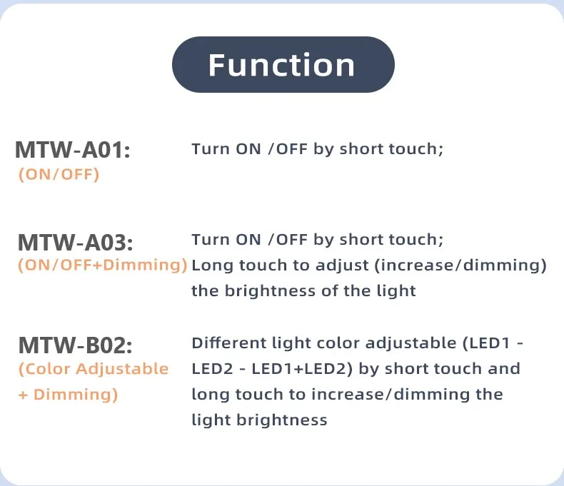 12V 24V 5A Badezimmer-Smart-Kosmetikspiegel Touch-Sensor-Schalter zur Dimmung der LED-Beleuchtung und Steuerung der Farbtemperatur – Detail 8