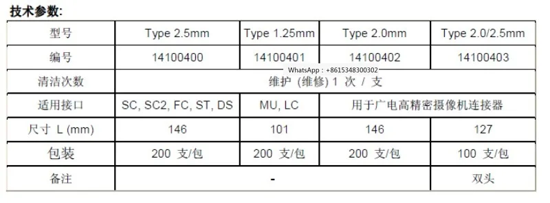 Fiber Clea-Ning 141…