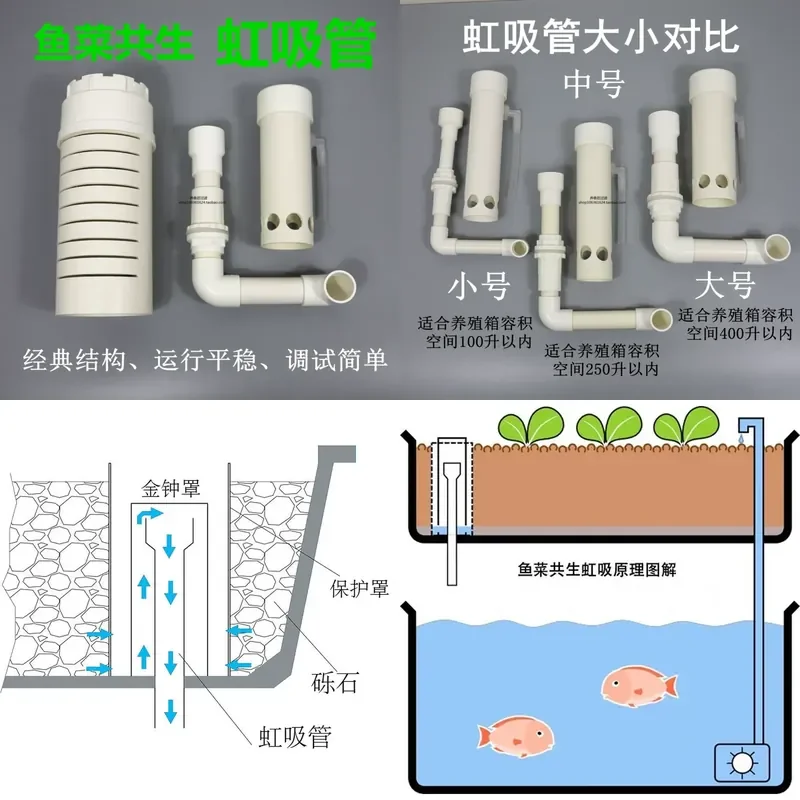 Suitable for Aquaponics siphon pipe fittings, siphon tidal device, aquaponics system equipment, balcony aquaponics pipe