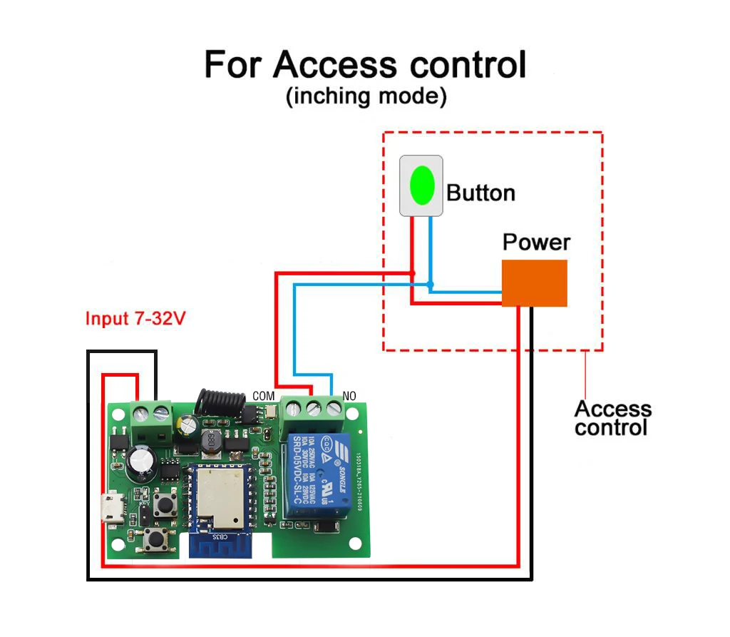 Tuya Smart Life Garage Door Opener Controller Gate WiFi Command Switch 12V 24V Alexa Opening Home Remote Control Voice