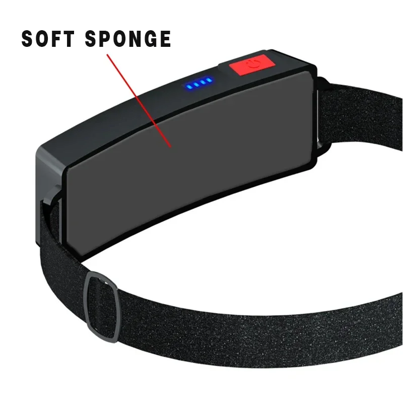 1 шт., сильный свет, высокая яркость, початковая фара, USB-зарядка, головной светильник для ночной рыбалки, уличный велосипедный прожектор