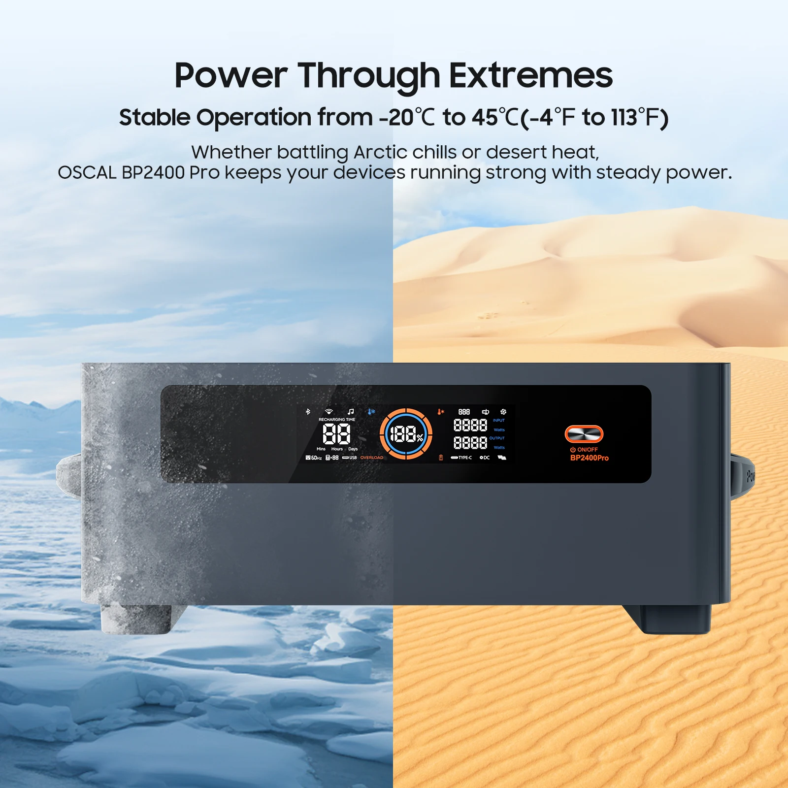 2016Wh Akkupack für PowerMax 2400 Pro Powerstation (Funktioniert nicht eigenständig) Notstromakku für Zuhause, Camping, Notfälle, Wohnmobil