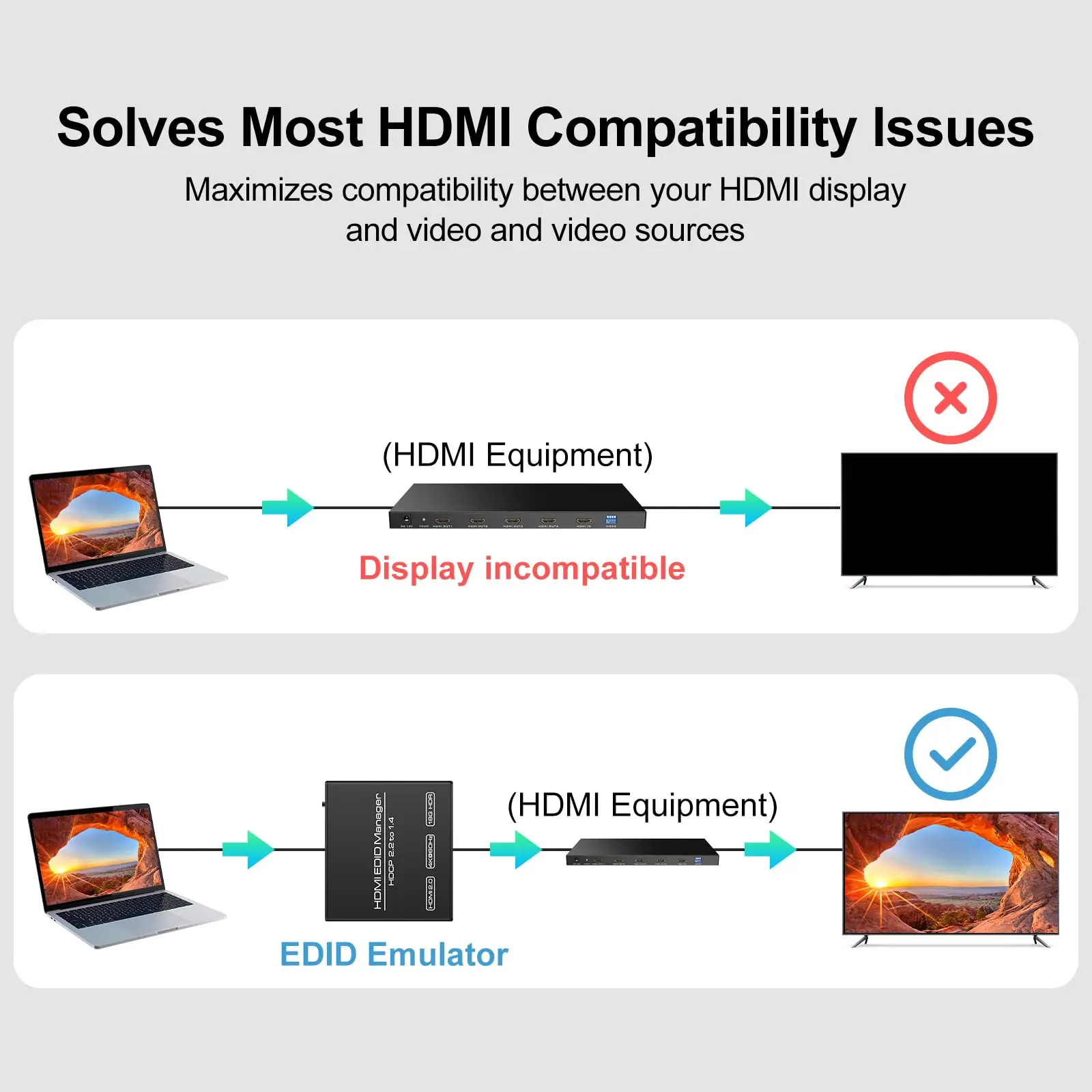 Imagem -03 - Emulador 4k Hdmi Emulador de Modos Emulador de Modos Dispositivos Programáveis Equalizado 4k @ 60hz Sinal Hdmi 2.0b Hdcp 18g