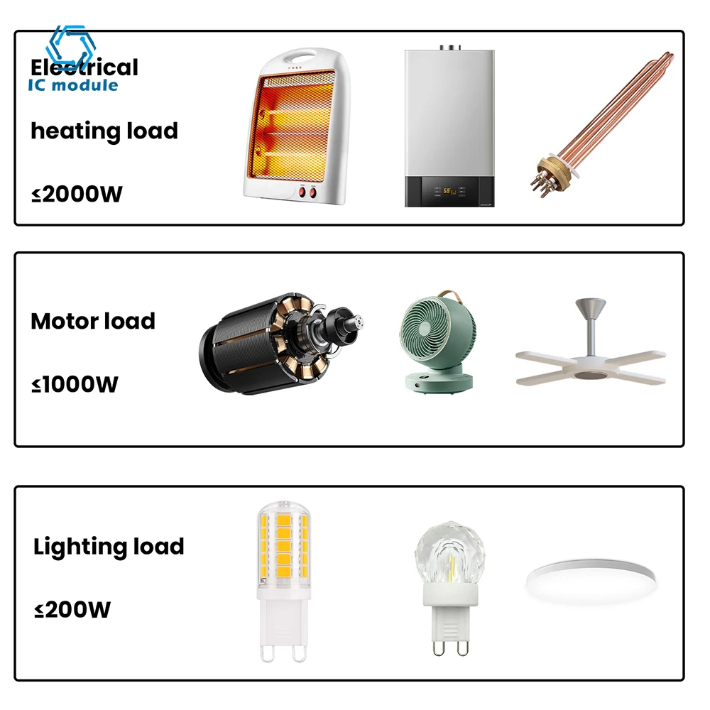 AC 220V Power-ON Delay Module Automatic Timer with Housing 5min/20min Start Controller for Electrical Systems