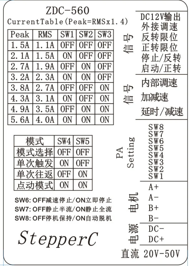 57/86 Stepper Driver Controller All-In-One Huidige 5,6a Huidige Dm556 ZDC-560