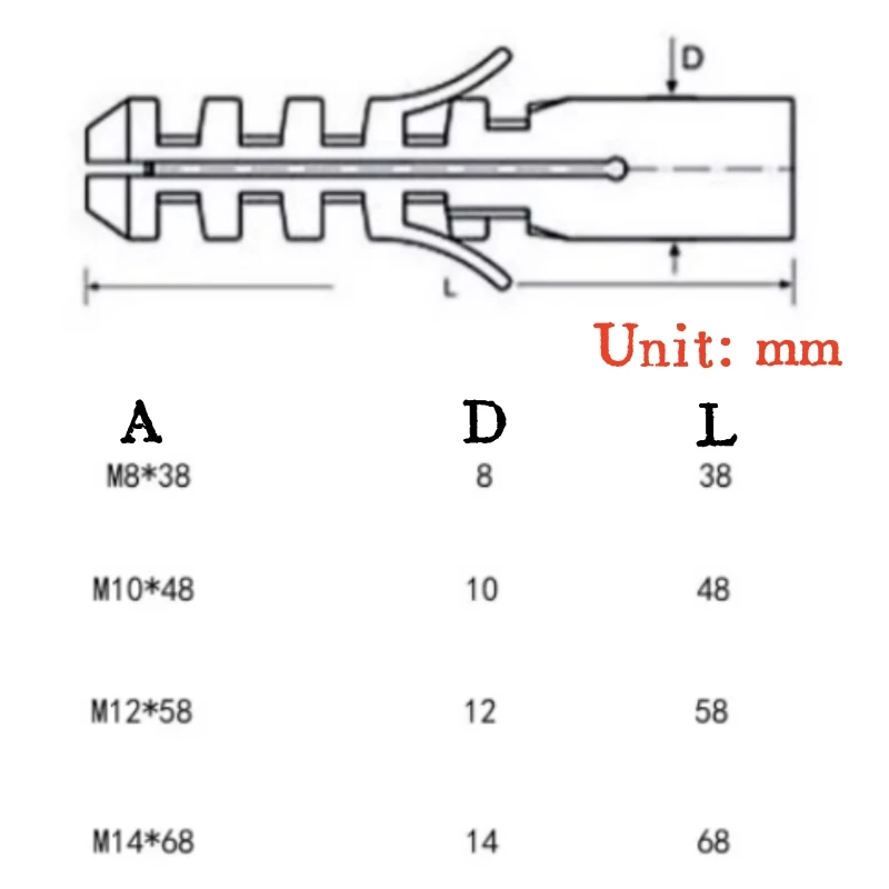 10/20/30/50/100pcs M4 M5 M6 M8 M10 M12 M14 Plastic Gray Expansion Dcrew Rubber Plug Metric Plastic Pipe Expansion Plug Anchor