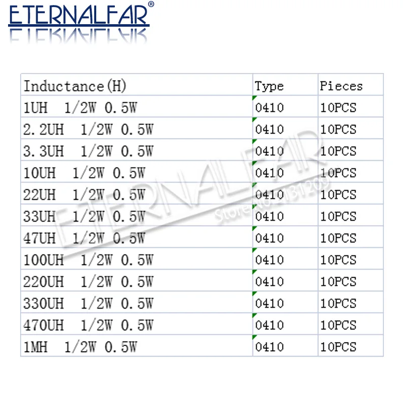 Juego de inductores de anillo de Color, surtido de 0307, 1/4W, 0,25 W, 0410, 0,5 W, 0510, 1W, 1UH, 100UH, 22UH, 33UH, 470UH, 1MH