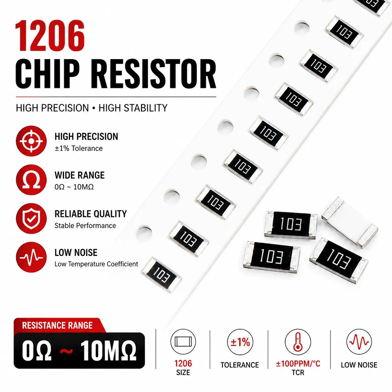 100Pcs 1206 1% High Precision SMD Resistor 0 1 10 100 220 330 1K 2.2K 27K 33K 82K 150K Ohm 3K3 5K6 6K8 4R7 1/4W Resistance
