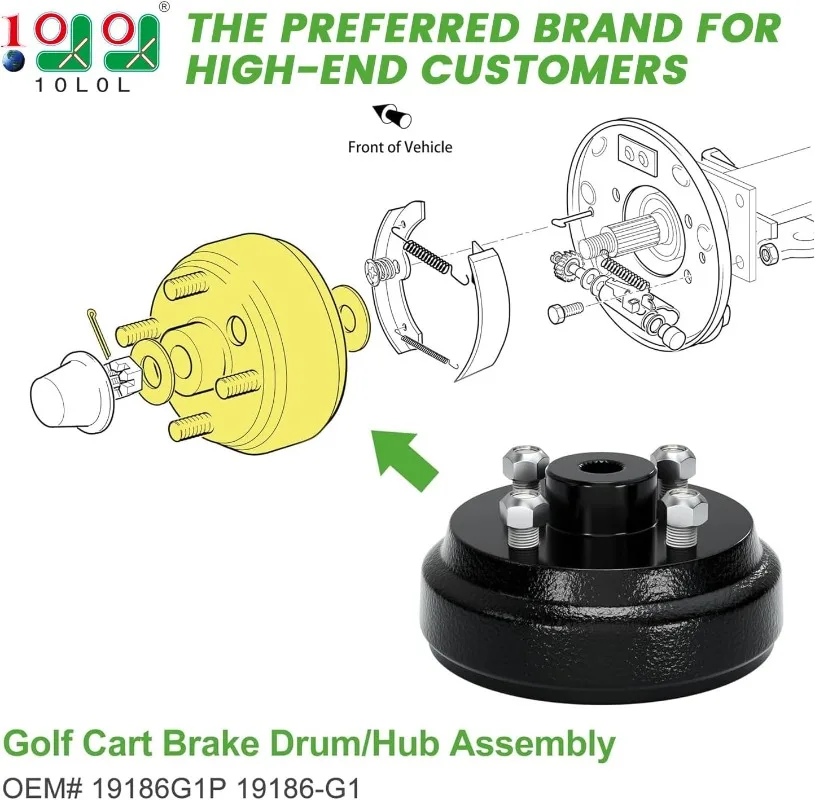 10L0L طبلة فرامل عربة الجولف/مجموعة المحور (كهربائية) لـ EZGO TXT يستبدل OEM #   19186G1P #2