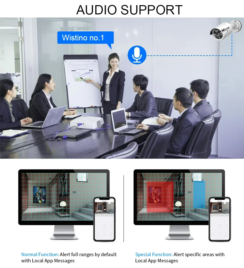 WIstino 4CH CCTV Outdoor Wifi NVR Kit Motion Detection IP Camera Night Vision Wireless CCTV Surveillance Systems