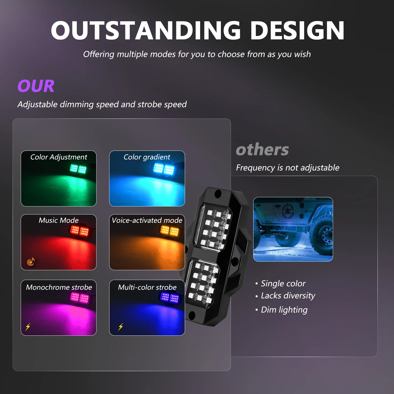 4/6/ 8 In 1 RGB Car Chassis Underglow Light Bluetooth APP Music Control Exterior Decorative Atmosphere Lamp Auto Underbody Light