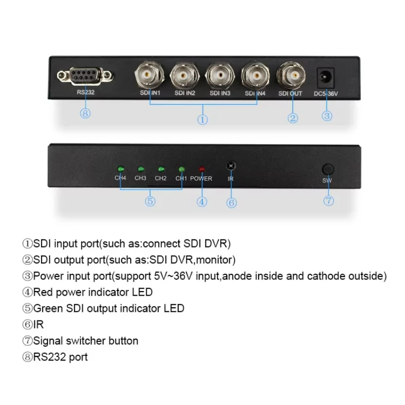 SDI スイッチ 4x1 3G HD SD 4 チャンネル SDI 信号から 1SDI スイッチャーサポート 1080p 分配エクステンダー プロジェクター モニター カメラ用