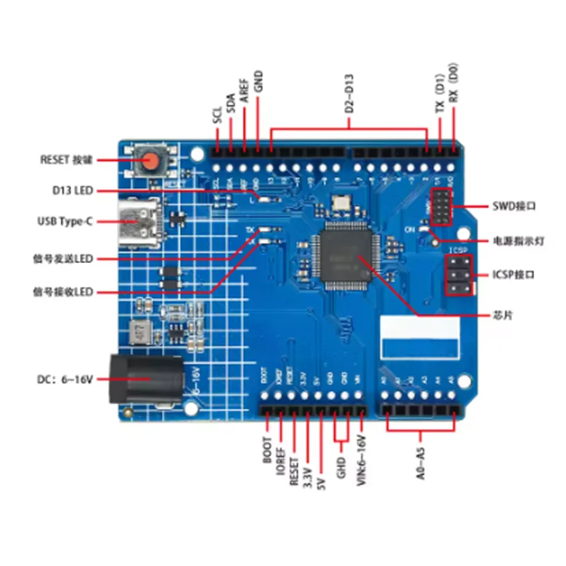 Para Arduino UNO R4 Minima ESP32-S3 tipo C placa USB WIFI edición Placa de desarrollo Compatible programación Control de aprendizaje