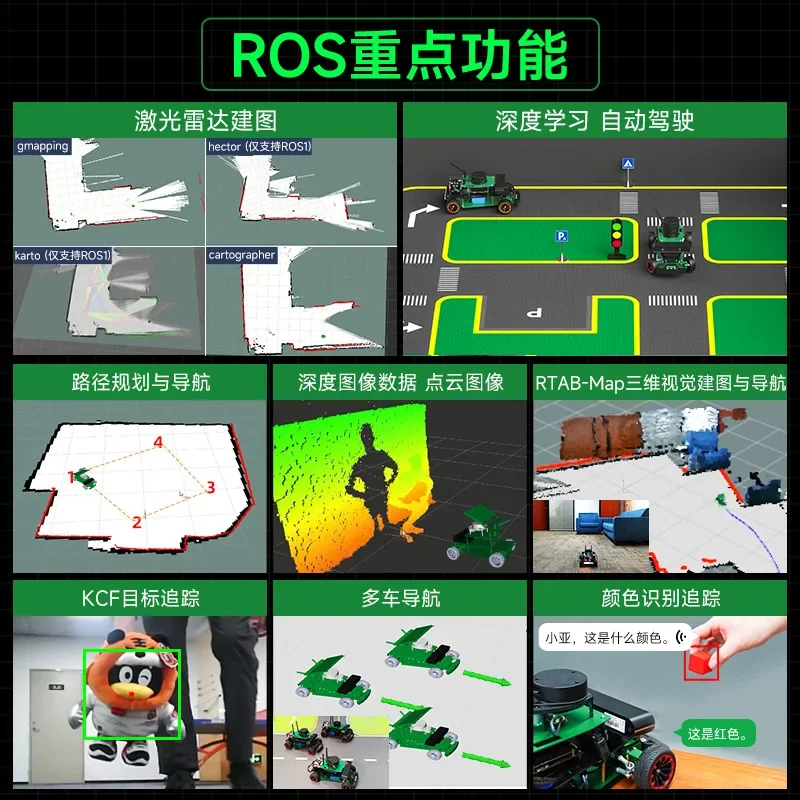 Robot AI artificial intelligence car SLAM mapping navigation vision autonomous driving