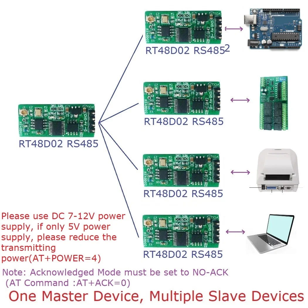 One-to-One One-to-Multiple RS485 Bus Master-Slave Network Transceiver for Modbus RTU PLC Relay Configuration Software