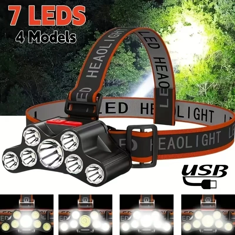 Led Headlamp Rechargeable Lamp With Rechargeable Charging Fishing Ultra Powerful Headlamp High Power Led Flashlight Flashlights