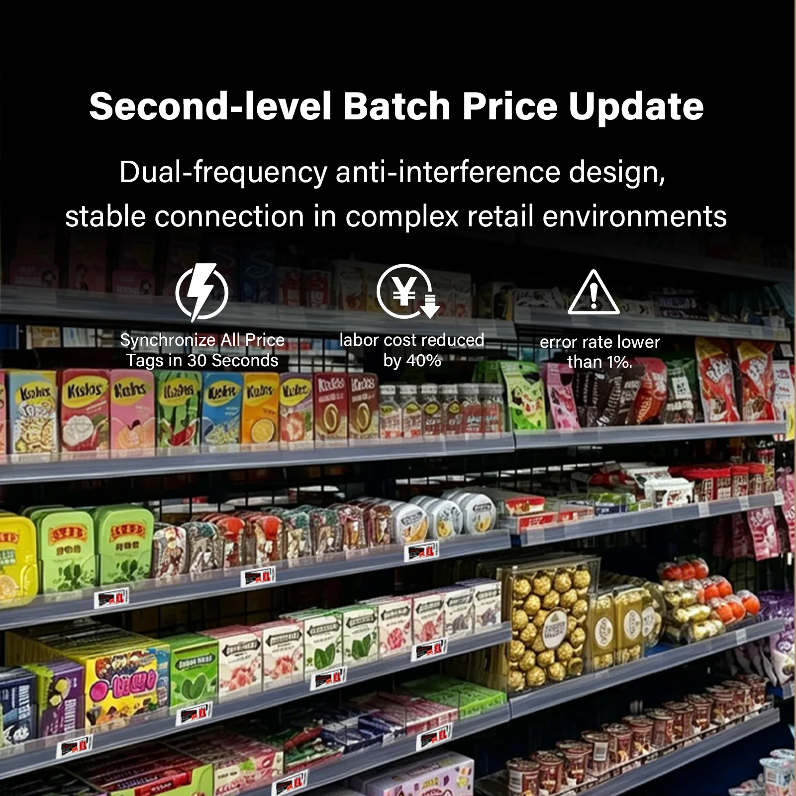 Bluetooth E Ink Digital Price Tag 2.66 Inch ESL PANDA Electronic Shelf Label 4-Color Display for Supermarket Store Shelves