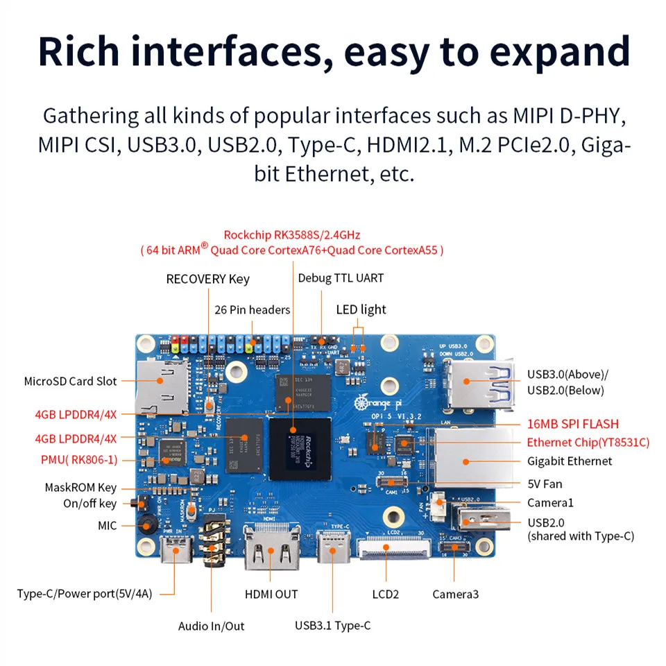 Orange Pi 5 8GB セット raspberry Pi5より高性能 Amazon.com: Orange Pi 5 8GB Rockchip RK3588S 8 Core 64 Bit Single