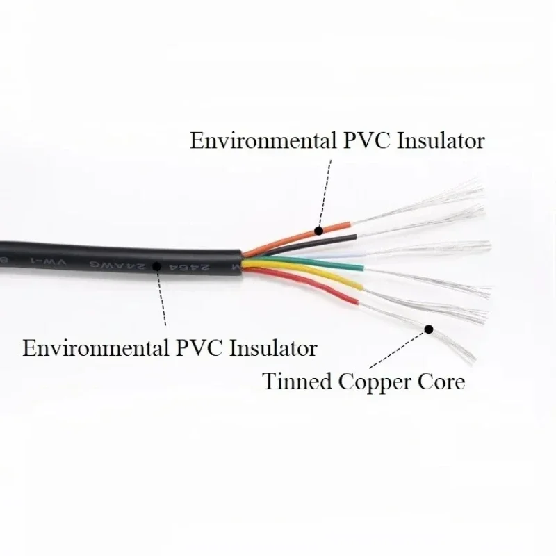 1m UL2464 Sheathed Wire  2 3 4 5 6 7 8 9 10 Cores Channel Audio Line PVC Insulated Copper Cable USB Signal Control Wire 30-14AWG