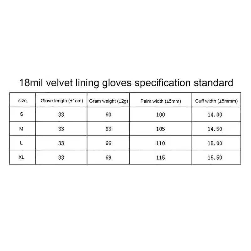 Dishwashing Nitrile Gloves Waterproof Oil Chemical Proof Durable Kitchen Industrial Household Use
