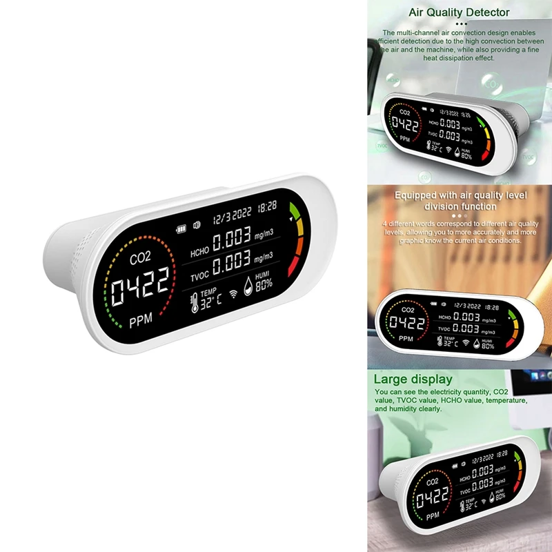 

5 In 1 Air Quality Detector TVOC HCHO CO2 Meter Carbon Dioxide Temperature Humidity Testing Air Quality Monitor