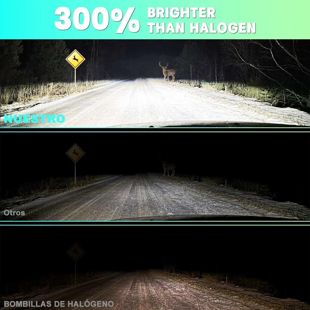 880 881 H27 H1 H3 H7 Триколор Белый Желтый Стробоскоп 9006 HB4 HB3 9005 H11 H8 5202 H16 COB Противотуманные фары Светодиодная лампа Автомобильный DRL 3000LM