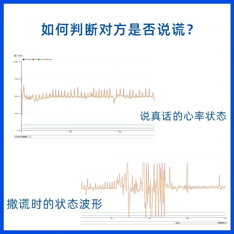 Arduino Polygraph Heart Rate Polygraph Psychological Response Training Temperature and Humidity Sensor Module Development Kit