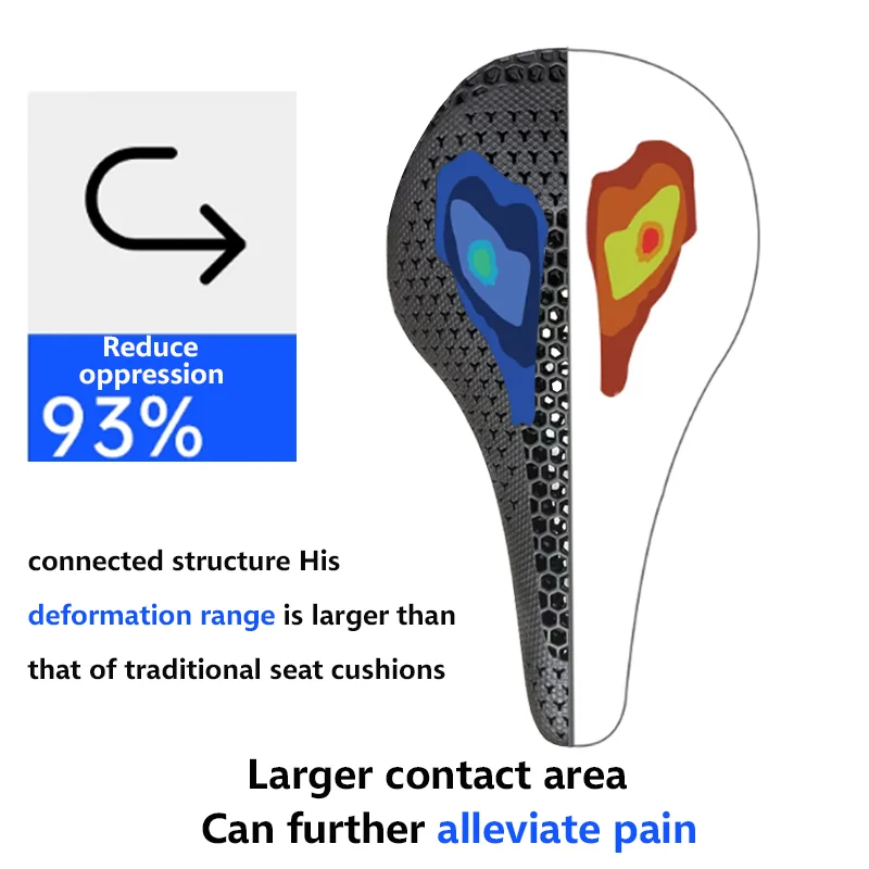 เบาะจักรยานแบบ 3 มิติ พิมพ์ด้วยเครื่องพิมพ์ 3 มิติ ขนาด 7*10 นิ้ว สำหรับผู้ชาย ผู้หญิง ไตรกีฬา จักรยานเสือภูเขา จักรยานเสือหมอบ อะไหล่จักรยาน