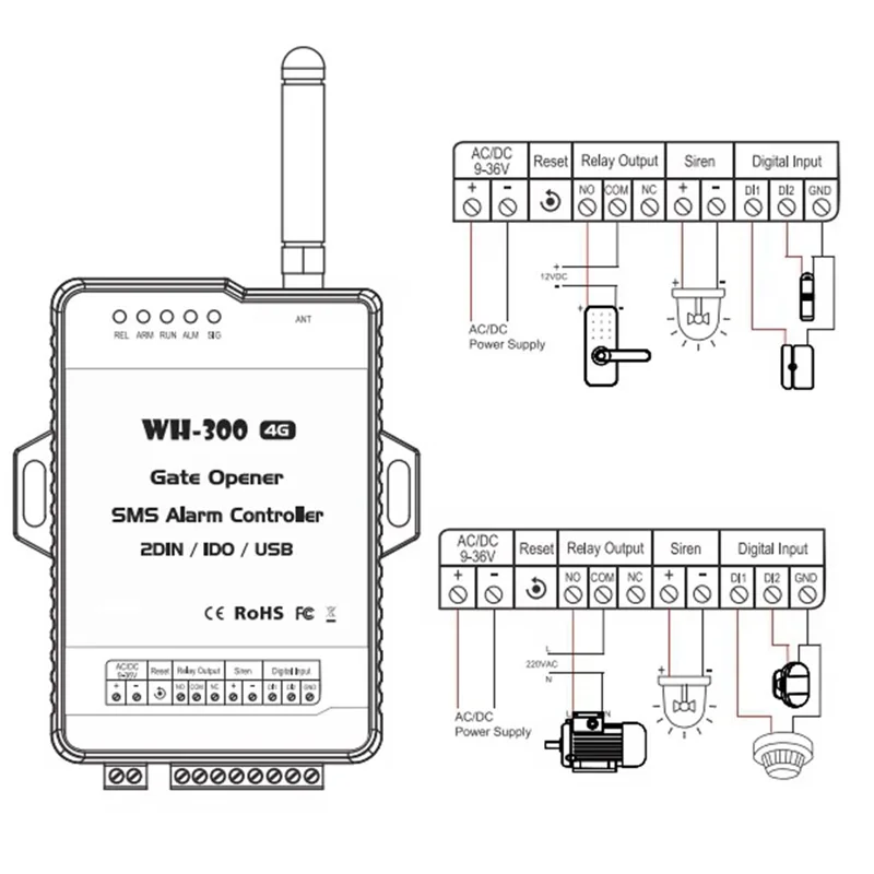 

AC57-4G GSM WH-300-US Реле открывания ворот Пульт дистанционного управления Поддержка дистанционного управления Беспроводная сигнализация с управлением через приложение
