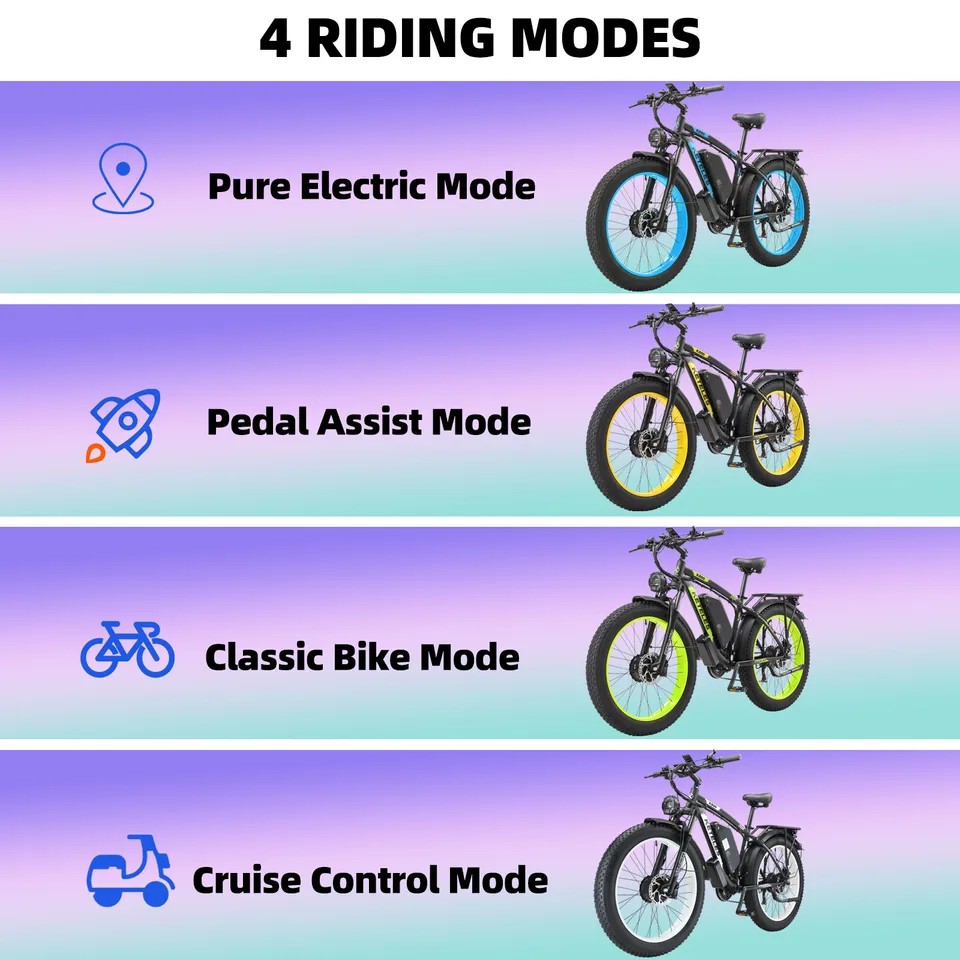 4000W Dual Motor K800 Electric Bike 26" Fat Tire E-Bike 48V/23Ah for Adults image 5