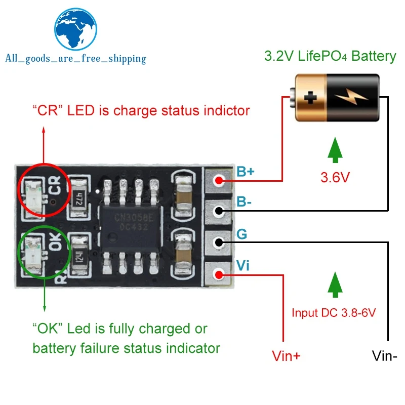 TZT Dedicated 3.2V LiFePO4 Battery Charger Module 3.6V 1A CV/ CC wtih Overvoltage Protection Automatic Recharge Low-Power