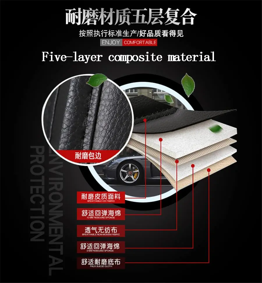 

Black PU Leather Seat Covers (Front & Rear Full Set) for 5-Seats Cars/SUVs