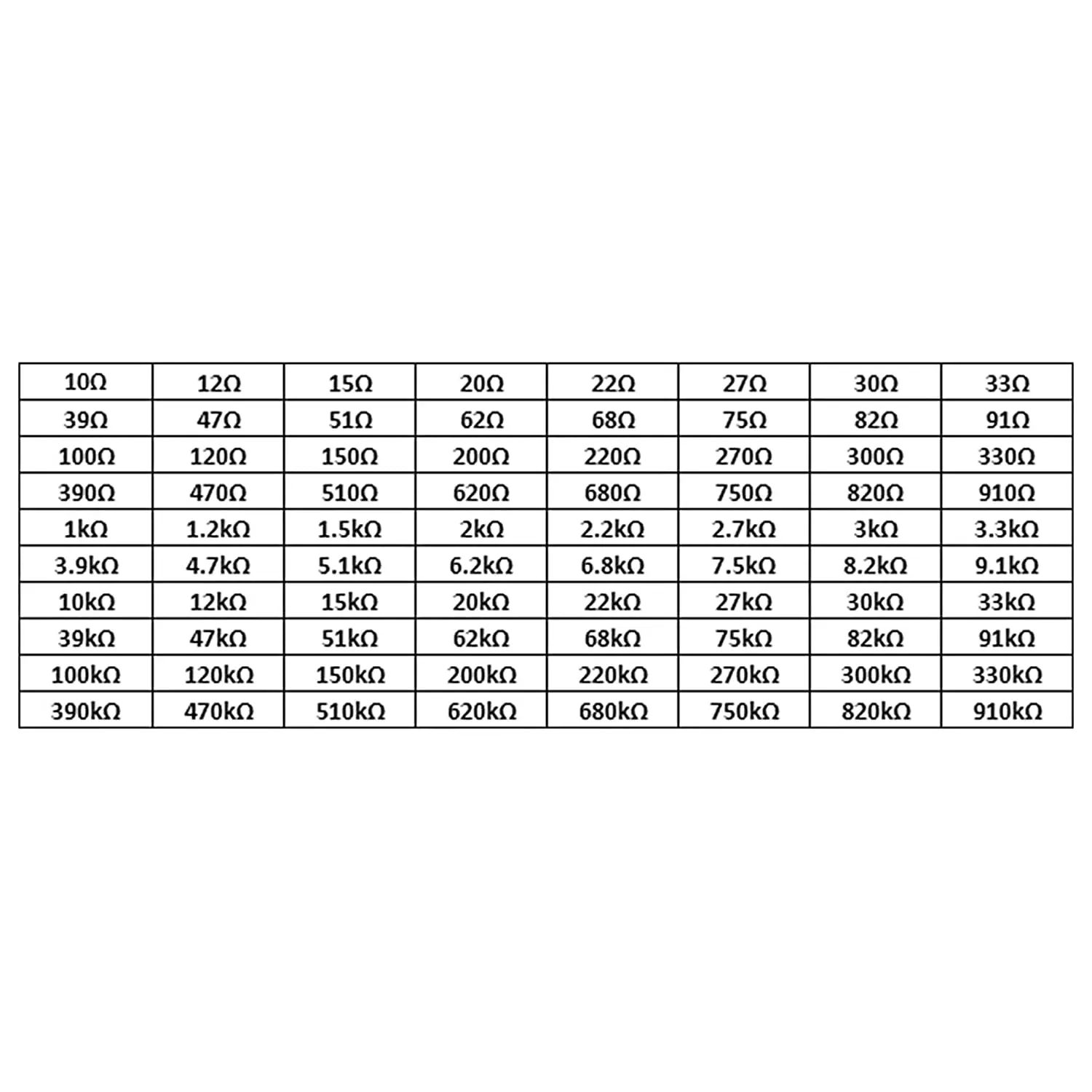 SMD Resistor Variedade Kit, 1206 Chip Resistor Kit, 60 Valor, 1% 1 W, 4W, 0.25W, 0 ohm-10M ohm, 1500Pcs