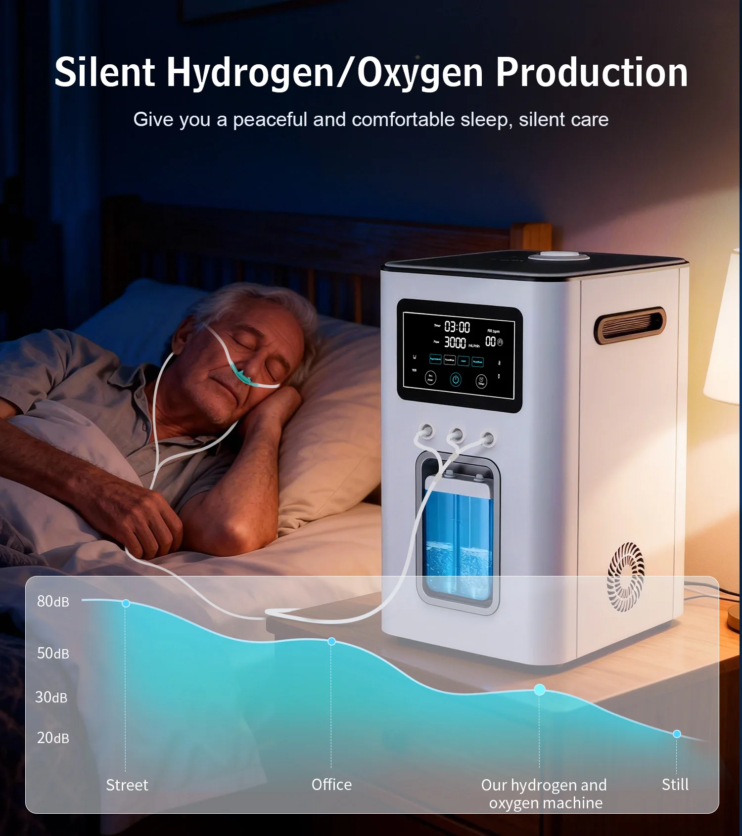 SUYZEKO Wasserstoff-Inhalationsgerät 1800ml H2 O2 Generator PEM Hochreines Wasserstoffwasser-Gerät für Wellness zu Hause – Detail 10