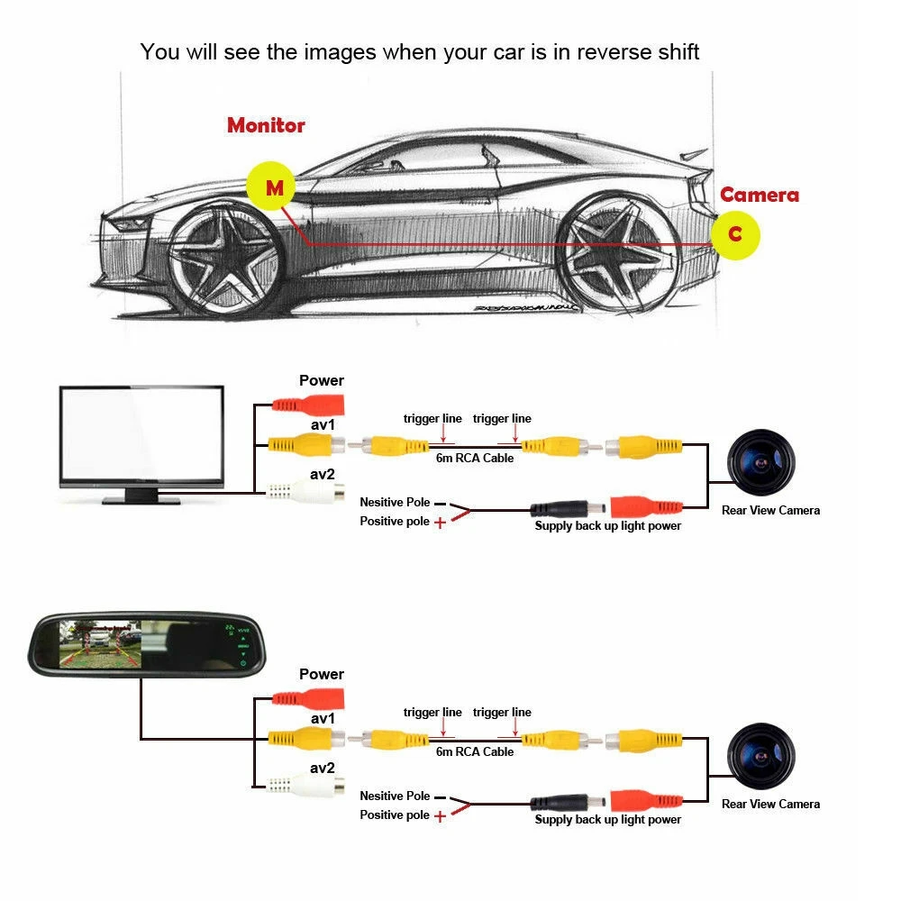 Car Reverse Rear View Backup Parking Camera for Toyota Prado Land Cruiser 120