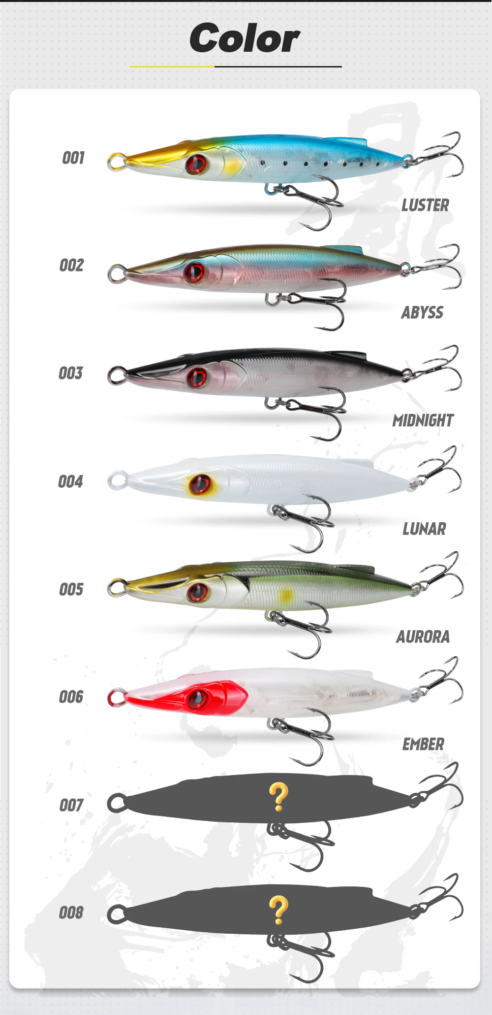 D1 ChiLume 130F Bleistift Angeln Locken 130mm 25g Schwimmenden Köder WTD Lange Casting Wobbler Stickbait Fisch Tackle für Bass Hecht DT3022 – Detail 7