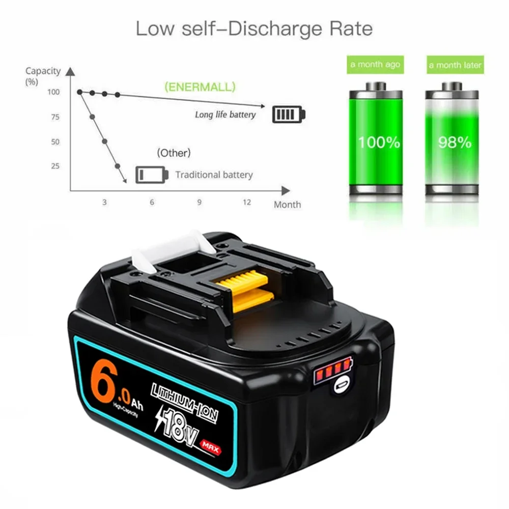 2024 Upgraded 18V 6.0 8.0Ah Rechargeable Battery For Makita Power Tools with LED Li-ion Replacement BL1860 1850 18v 9A 6000mAh