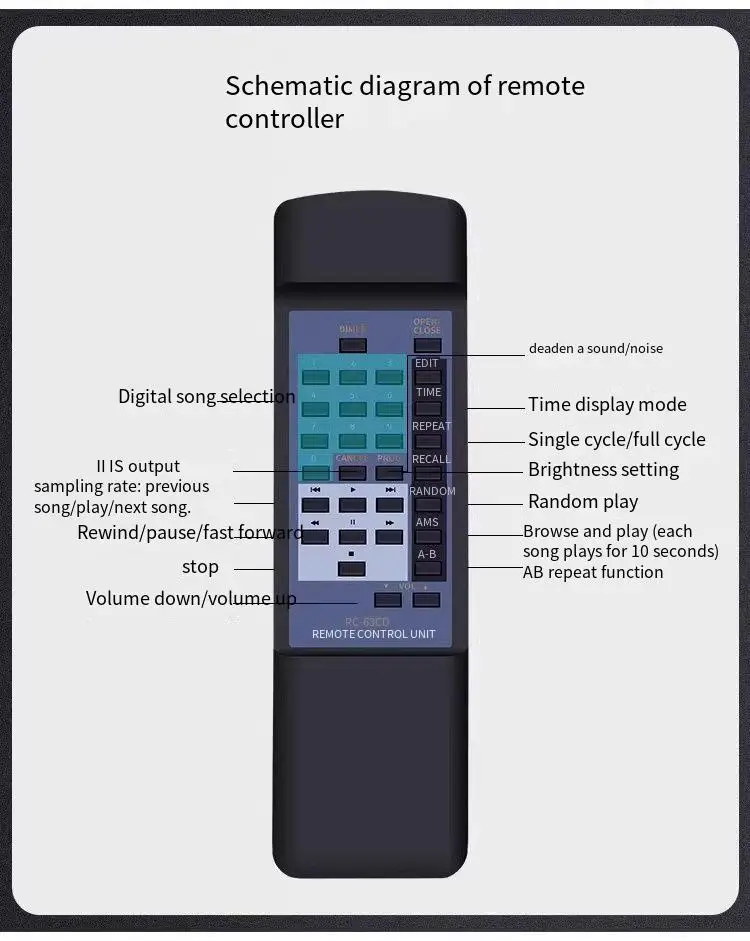 Nuevo Reproductor de CD audiófilo CD100, reproductor de salida equilibrado con cubierta superior, salida digital decodificada con control remoto