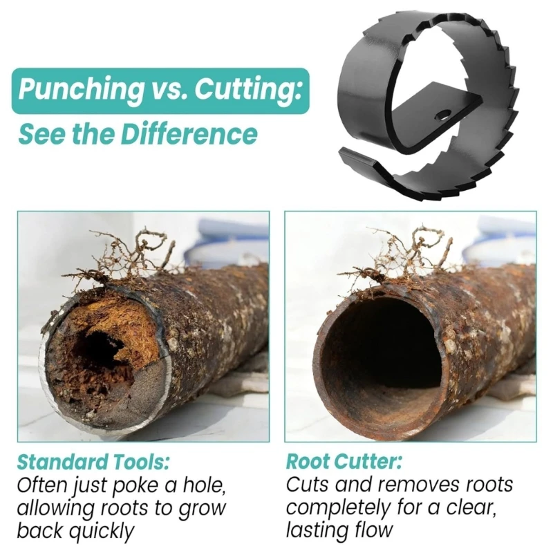  Drain Cleaner 3 in Drain Root Cutter Tool with Serrated Metal Tooth Design