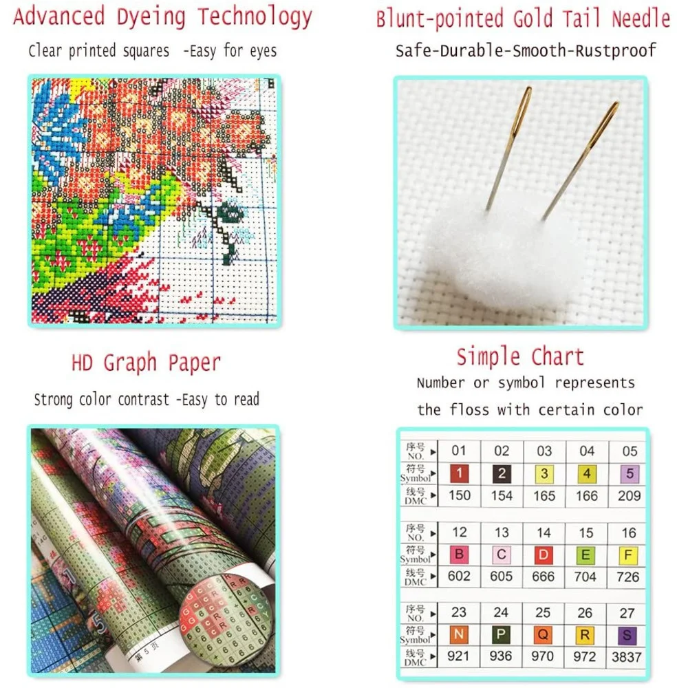 Cartoon Mädchen Prinzessin Kreuzstich Komplettset DIY Stickerei Handwerk Handarbeit Stricken Malerei Zahnseide gestempelt Großhandel