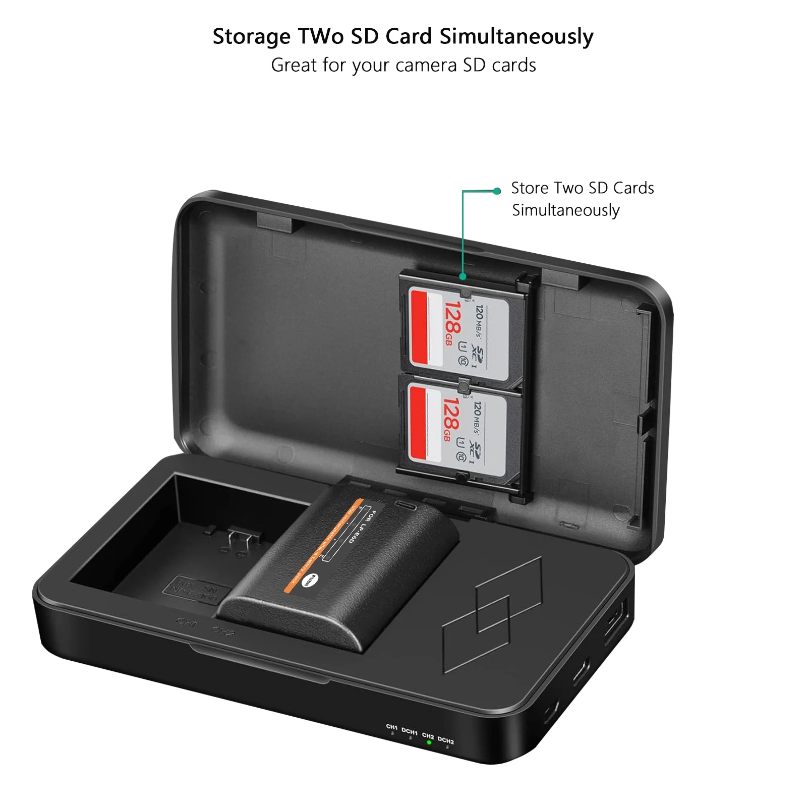 2650mAh USB-C LP-E6 E6 LPE6 LP E6N E6N etui akumulator i ładowarka Canon 5D Mark II III 7D 60D EOS 6D 70D 80D EOS 5DS R kamery