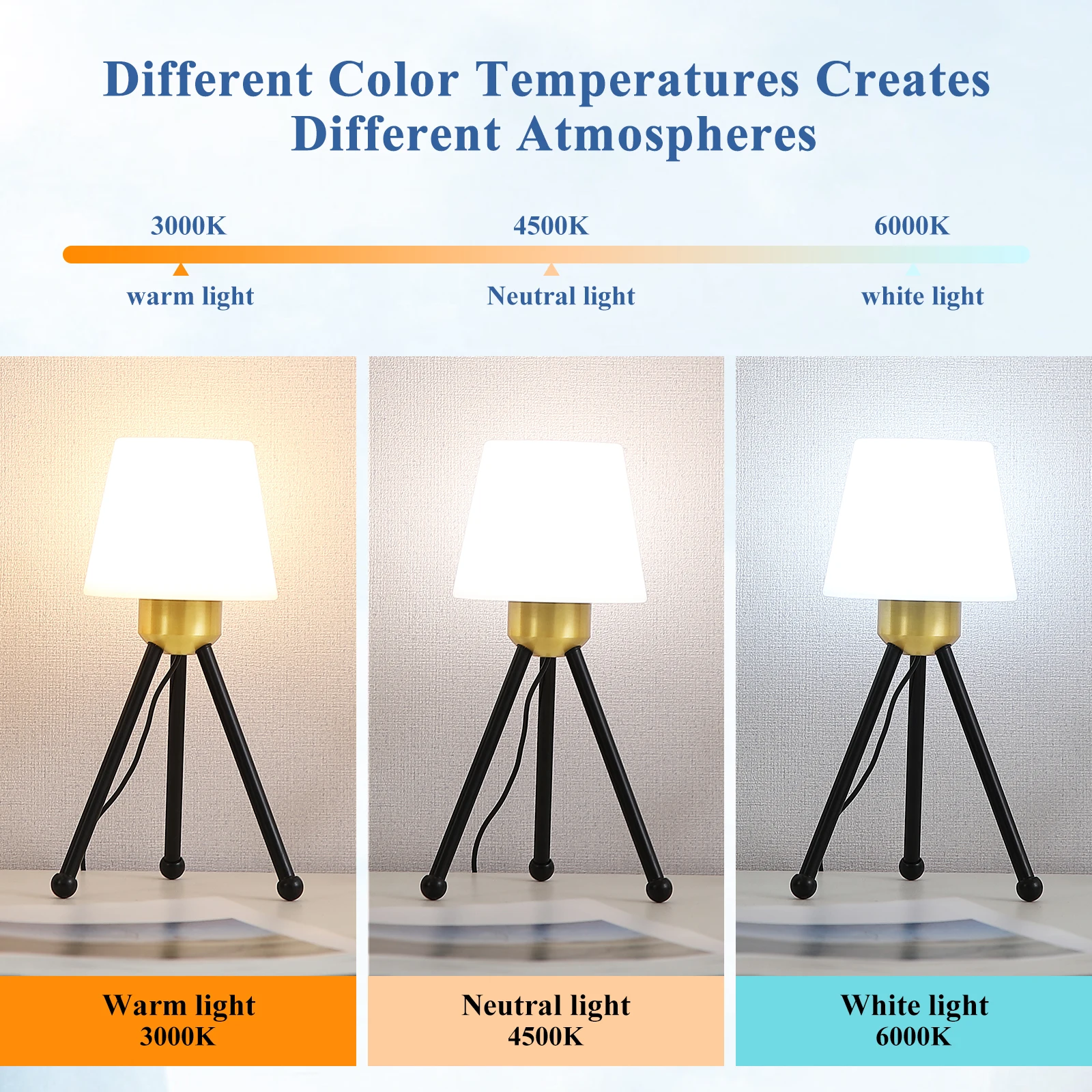 1 triangular wrought iron table lamp, 6W bedside night light with adjustable brightness, suitable for bedrooms and study rooms