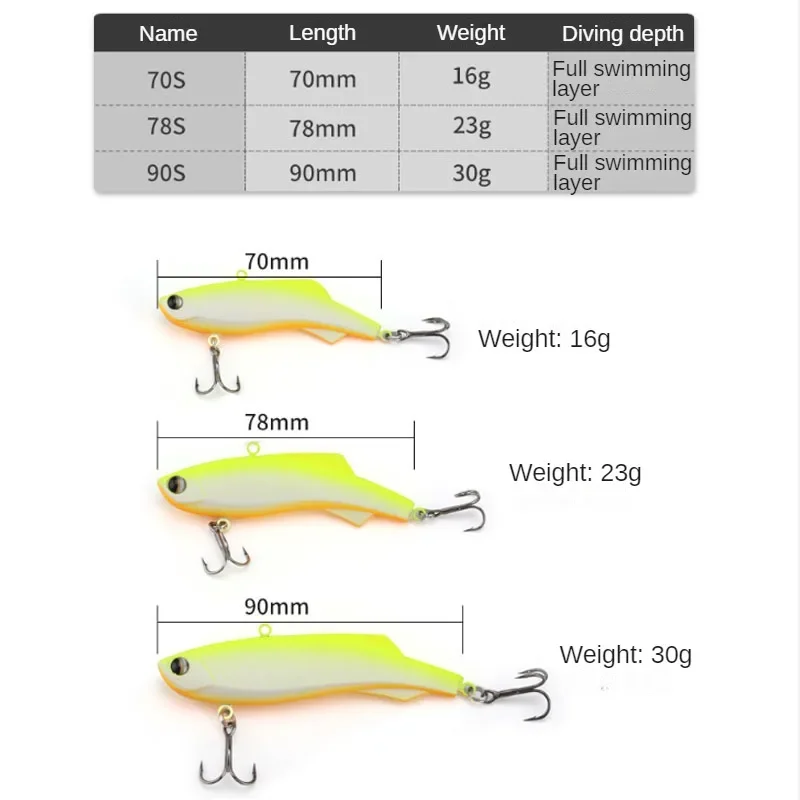 1/4PC Fishing Lure VIB Spoon Spinner 16g 23g 30g Winter Artificial Hard Bait Long Casting Jig Wobblers Carp Fishing Tackle isca