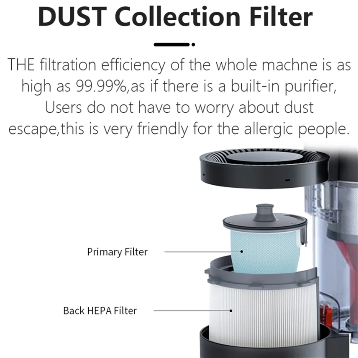 EQAZ-filtre arrière de Base de chargement pour Roborock S7 T7S T7S Plus T7S Plus G10 accessoires de Station d'aspiration de quai à vide automatique