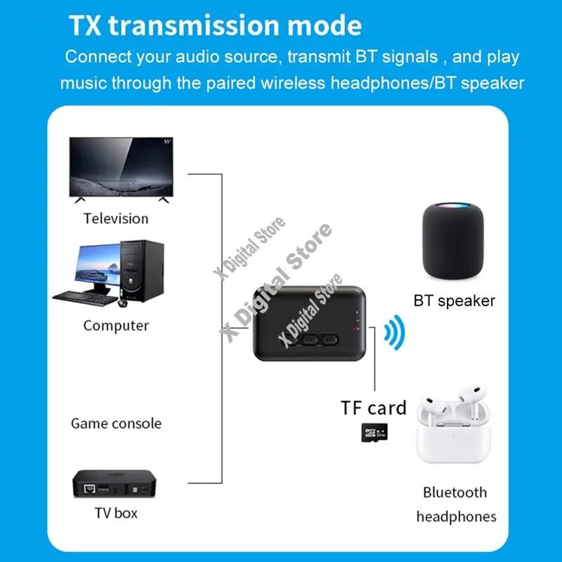 bt-53-transmissor-de-audio-receptor-35mm-aux-receptor-de-musica-suporte-cartao-tf-adaptador-sem-fio-para-alto-falantes-domesticos-fones-de-ouvido-abvk