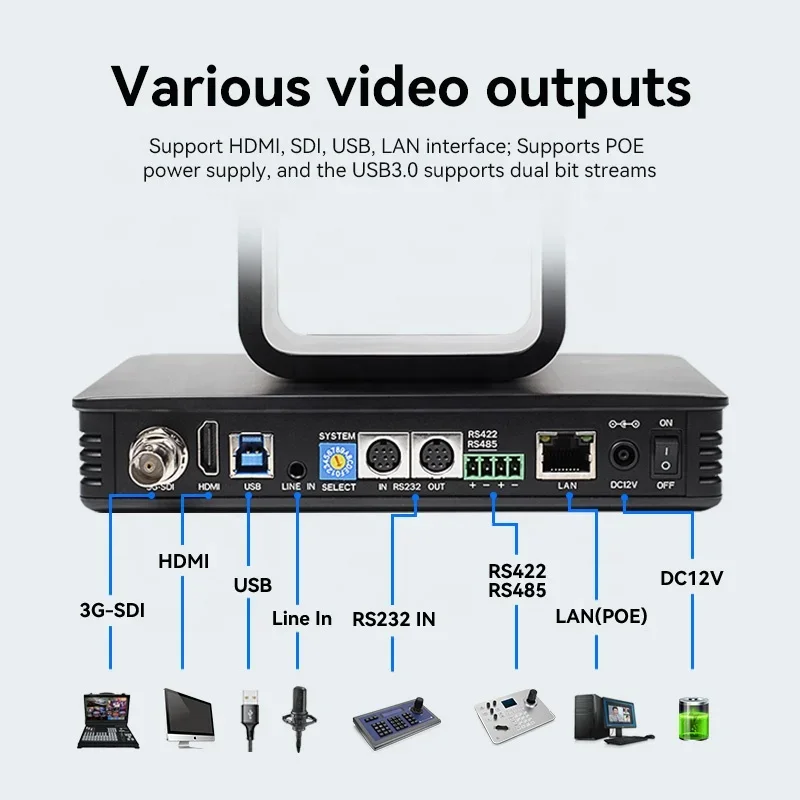 Best Seller Anywii 4k Ptz Ndi Camera Ip Poe Livestream Camera 12x Zoom Sdi Broadcasting 4k Live Streaming Camera For Church Even