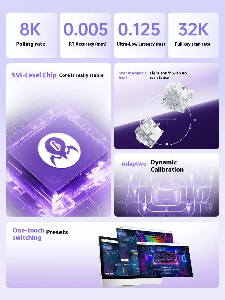 คีย์บอร์ดแม่เหล็ก Gravity Planet Tile 75 รุ่น Magnetic Axis ดีไซน์สวยงาม สำหรับผู้หญิงโดยเฉพาะ เหมาะสำหรับอีสปอร์ต สำนักงาน และเล่นเกม คีย์บอร์ด Fearless Contract