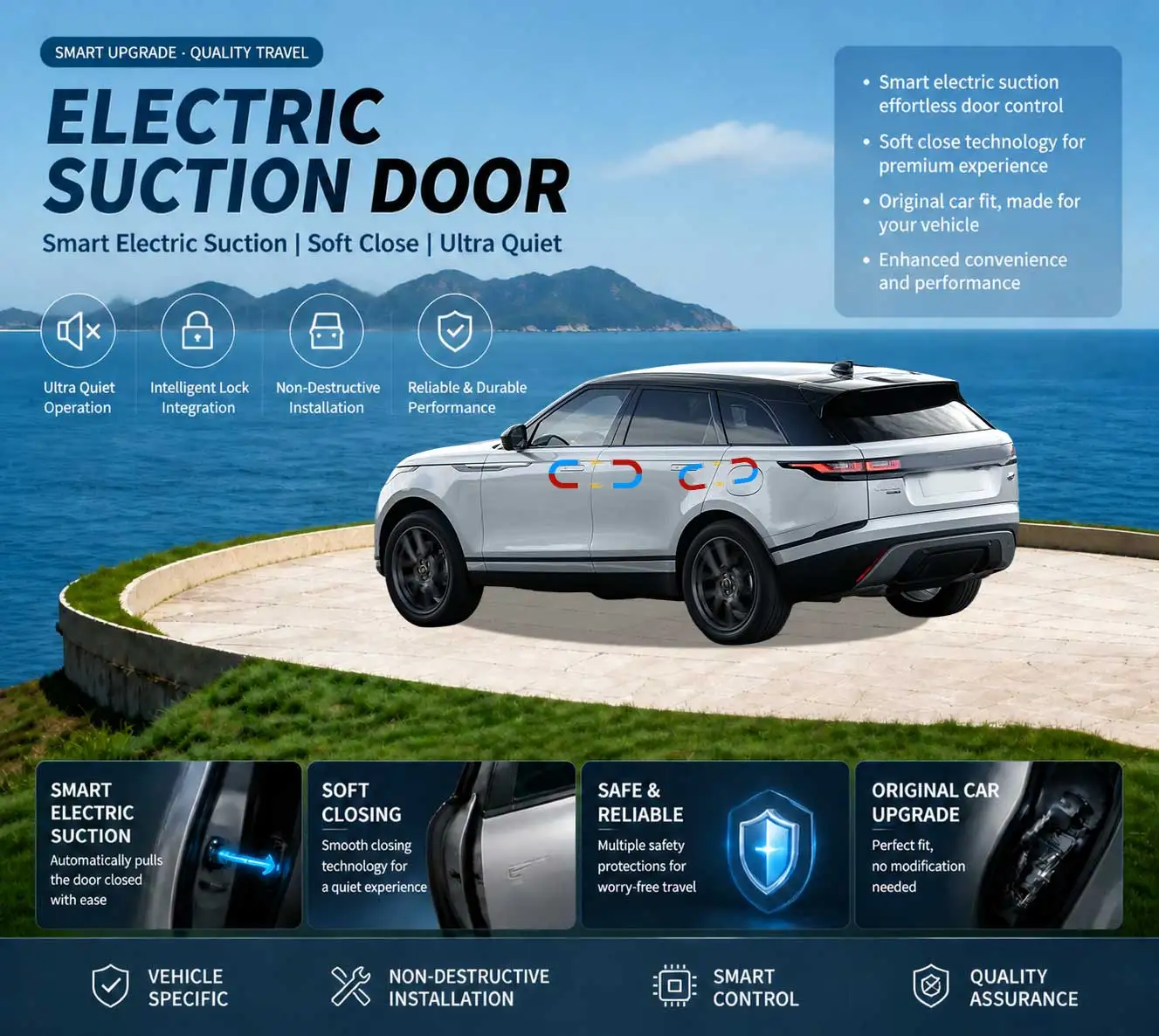 Car-Specific Auto Soft Close Door & Electric Tailgate Modification Kit for Land Rover RR Range Rover Velar L560 2017-present